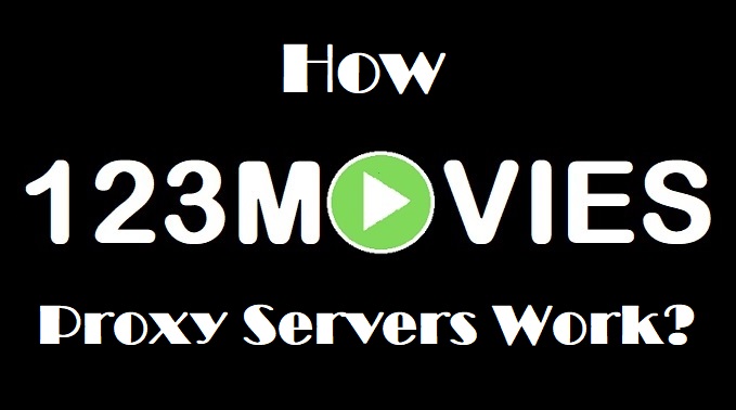 How 123movies Proxy Servers Work