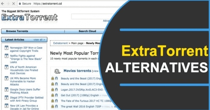 Alternative Sites for Extratorrent