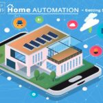 IoT-Based Home Automation Development
