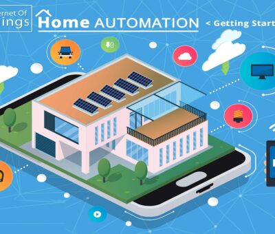 IoT-Based Home Automation Development