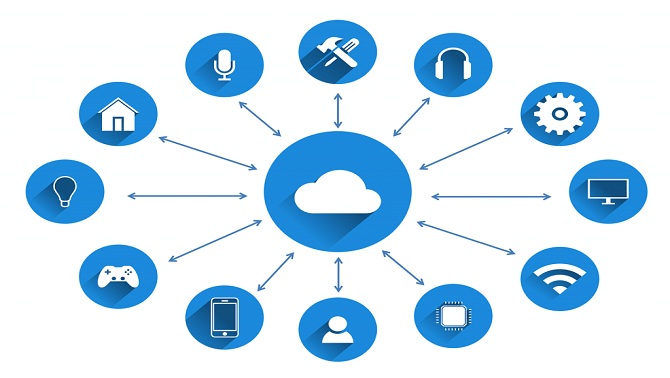 What is Cloud Computing, and How Does it Work